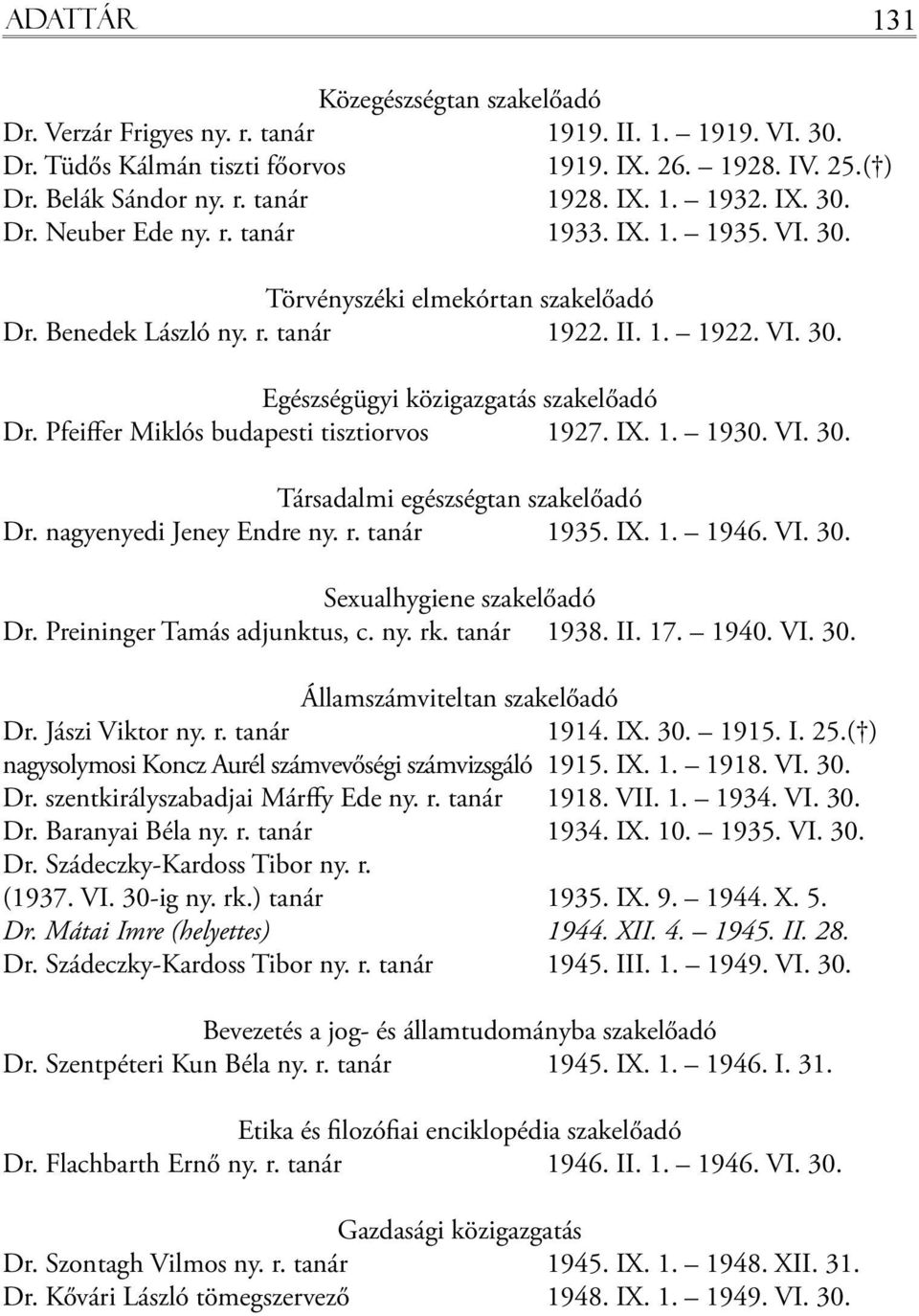 Pfeiffer Miklós budapesti tisztiorvos 1927. IX. 1. 1930. VI. 30. Társadalmi egészségtan szakelőadó Dr. nagyenyedi Jeney Endre ny. r. tanár 1935. IX. 1. 1946. VI. 30. Sexualhygiene szakelőadó Dr.