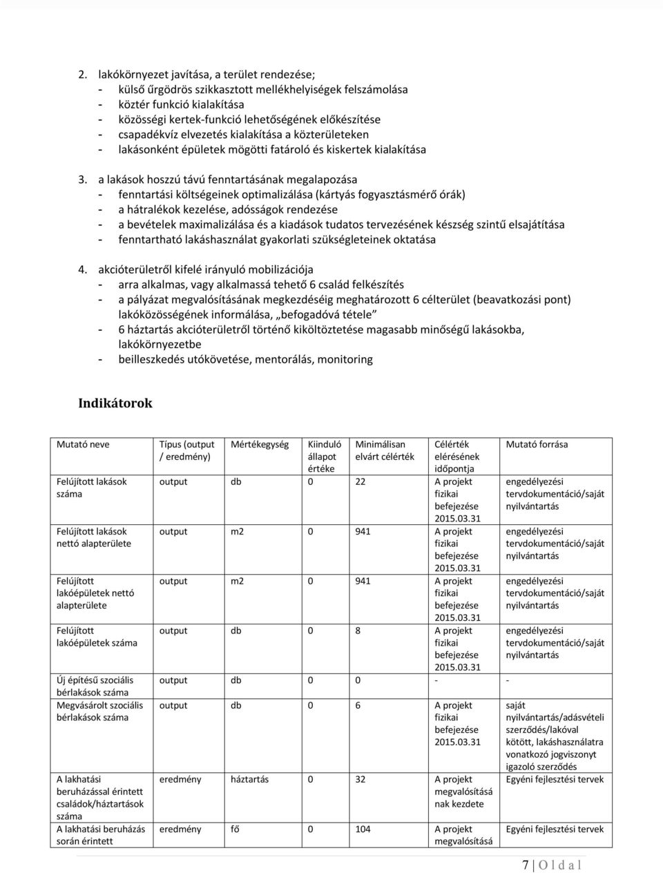 a lakások hoszzú távú fenntartásának megalapozása - fenntartási költségeinek optimalizálása (kártyás fogyasztásmérő órák) - a hátralékok kezelése, adósságok rendezése - a bevételek maximalizálása és