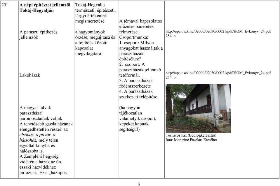 csoport: A parasztházak jellemző tetőformái. 3. A parasztházak födémszerkezete 4. A parasztházak szerkezeti felépítése http://epa.oszk.hu/02000/02030/00021/pdf/hom_evkonyv_24.pdf 254. o http://epa.