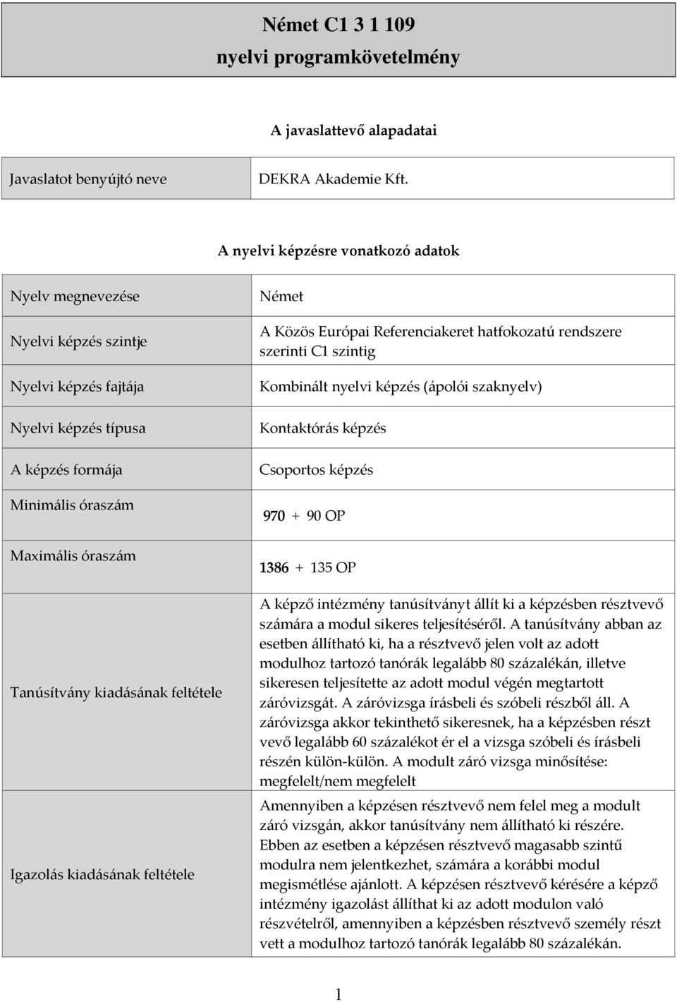 feltétele Igazolás kiadásának feltétele Német A Közös Európai Referenciakeret hatfokozatú rendszere szerinti C1 szintig Kombinált nyelvi képzés (ápolói szaknyelv) Kontaktórás képzés Csoportos képzés