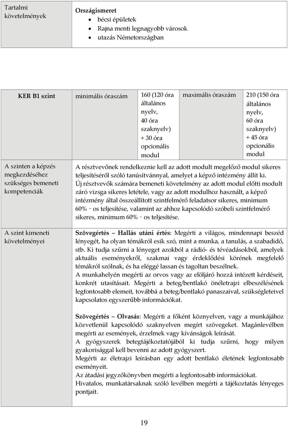 modult megelőző modul sikeres teljesítéséről szóló tanúsítvánnyal, amelyet a képző intézmény állít ki.