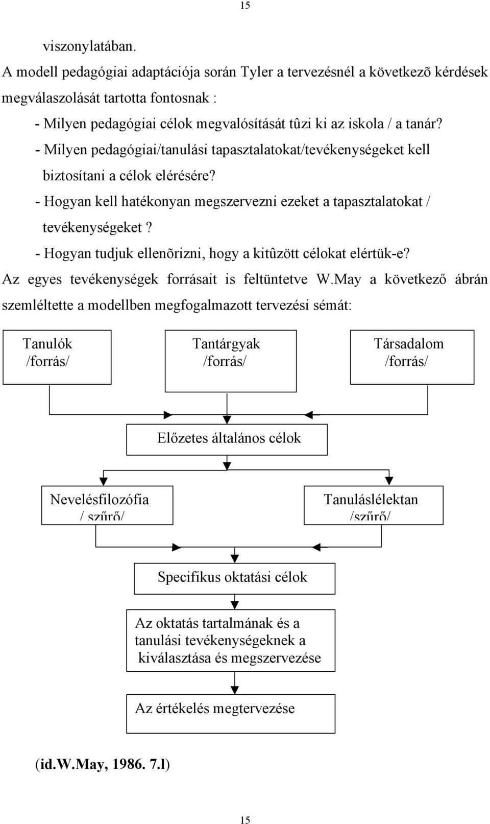 - Milyen pedagógiai/tanulási tapasztalatokat/tevékenységeket kell biztosítani a célok elérésére? - Hogyan kell hatékonyan megszervezni ezeket a tapasztalatokat / tevékenységeket?