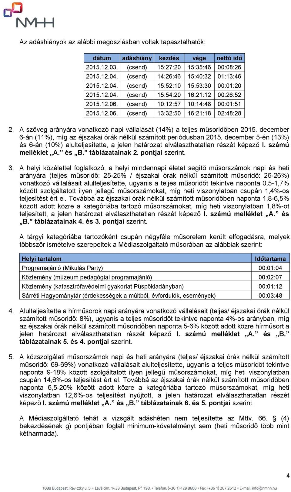 A szöveg arányára vonatozó napi vállalását (14%) a teljes műsoridőben 2015. december 6-án (11%), míg az éjszaai órá nélül számított periódusban 2015.