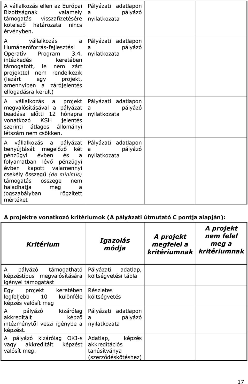 vontkozó KSH jelentés szerinti átlgos állományi létszám nem csökken.