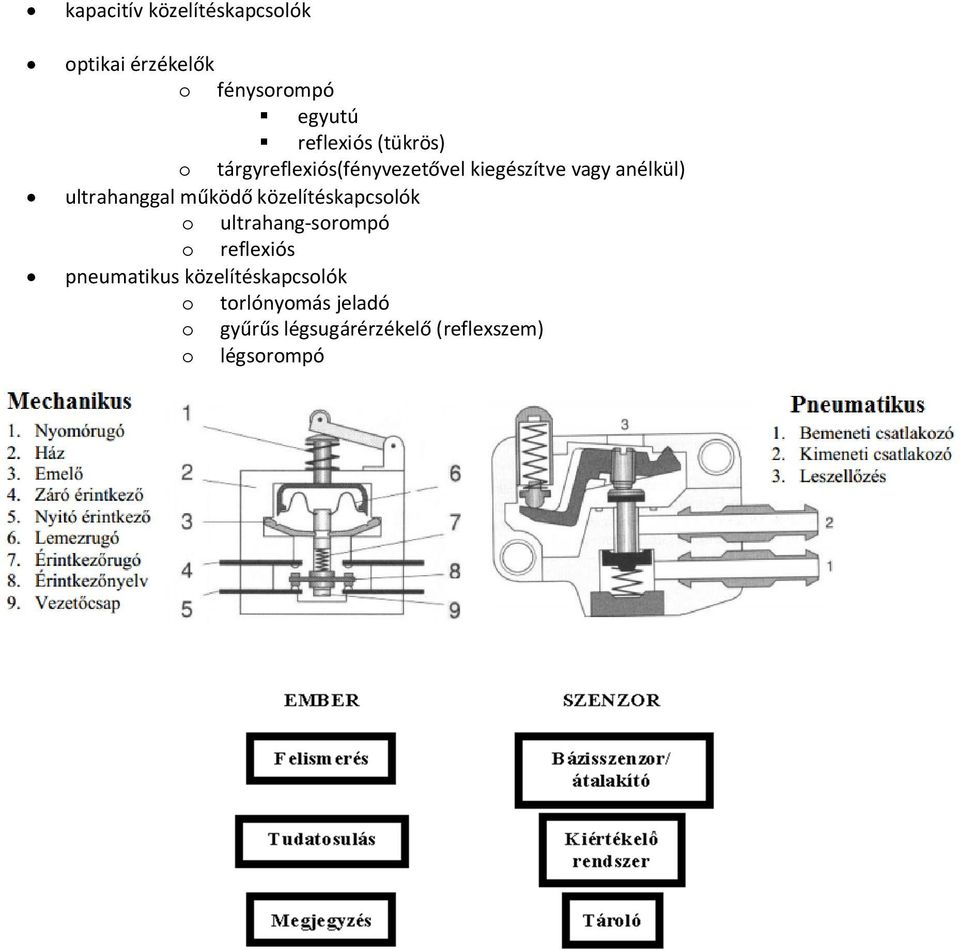 működő közelítéskapcsolók o ultrahang-sorompó o reflexiós pneumatikus
