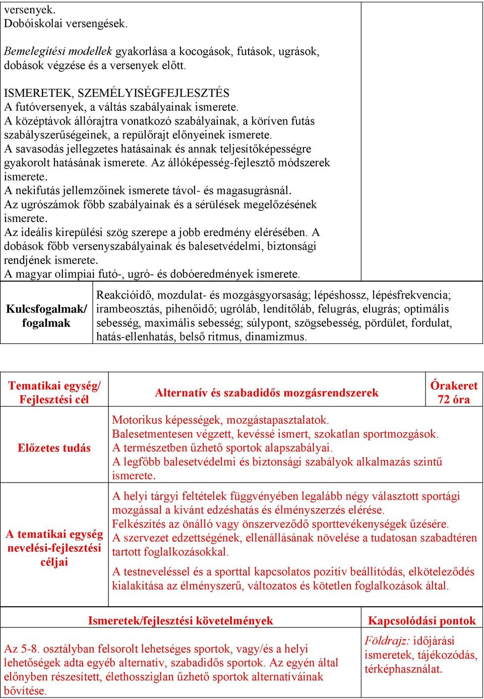 A középtávok állórajtra vonatkozó szabályainak, a köríven futás szabályszerűségeinek, a repülőrajt előnyeinek ismerete.