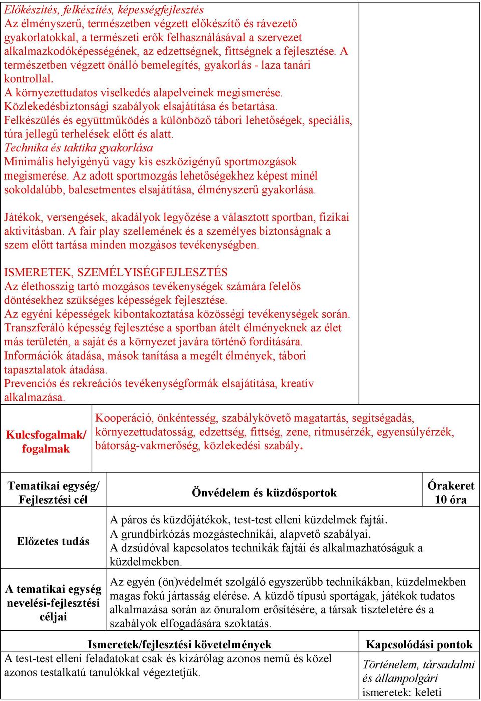 Közlekedésbiztonsági szabályok elsajátítása és betartása. Felkészülés és együttműködés a különböző tábori lehetőségek, speciális, túra jellegű terhelések előtt és alatt.