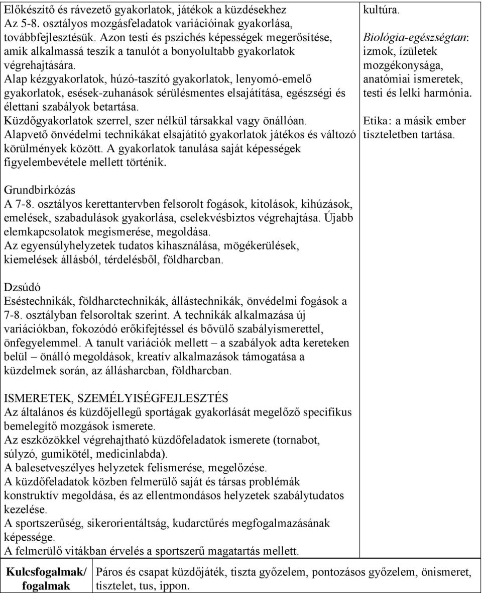 Alap kézgyakorlatok, húzó-taszító gyakorlatok, lenyomó-emelő gyakorlatok, esések-zuhanások sérülésmentes elsajátítása, egészségi és élettani szabályok betartása.