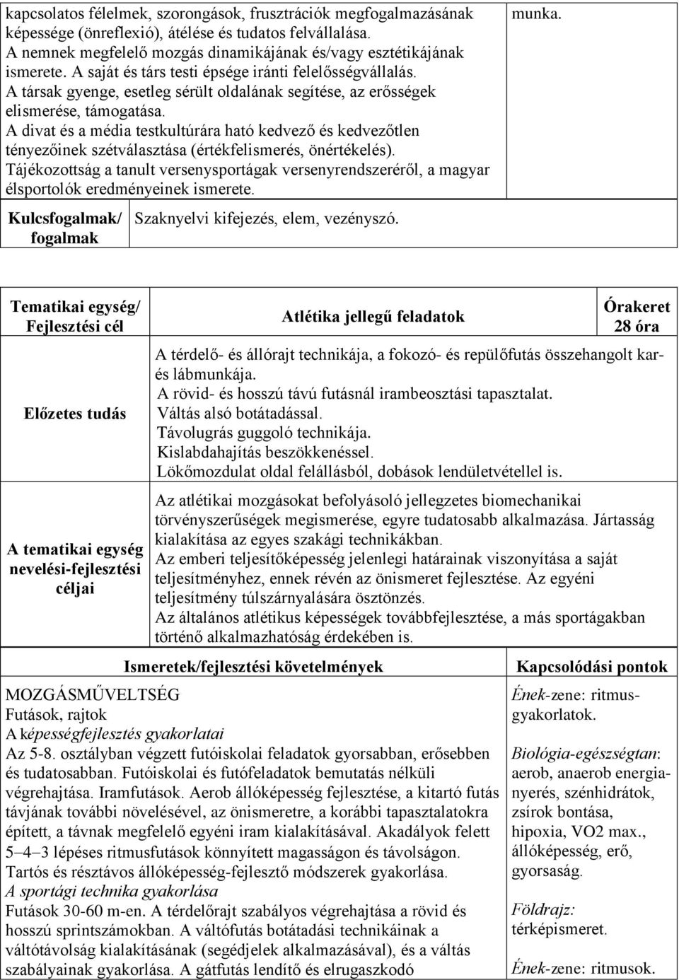 A divat és a média testkultúrára ható kedvező és kedvezőtlen tényezőinek szétválasztása (értékfelismerés, önértékelés).