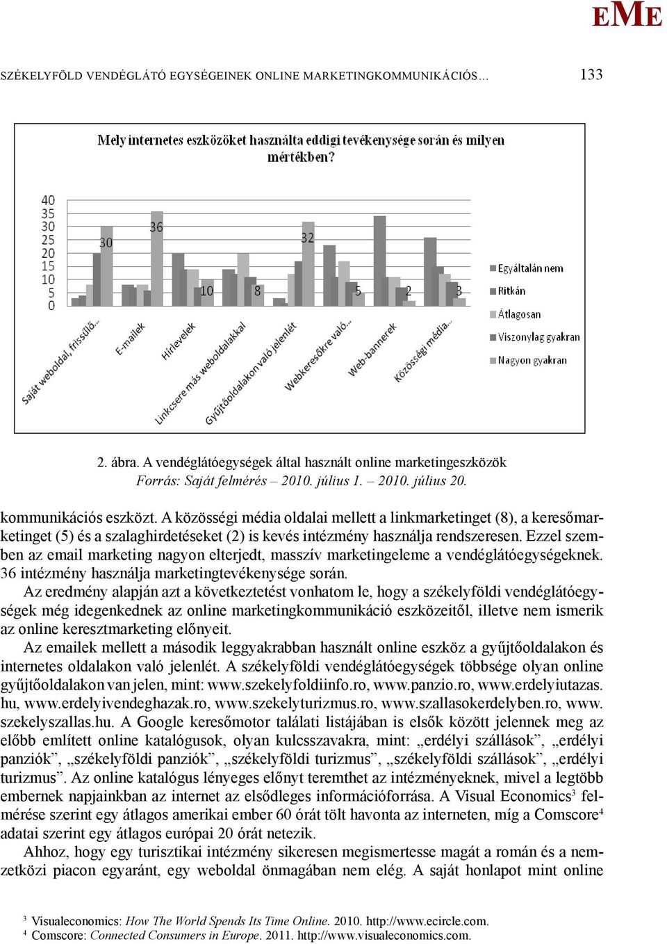 zzel szemben az email marketing nagyon elterjedt, masszív marketingeleme a vendéglátóegységeknek. 36 intézmény használja marketingtevékenysége során.