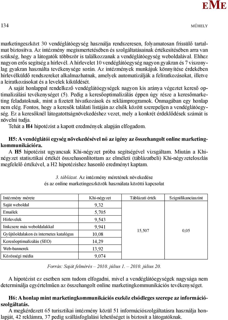 A hírlevelet 10 vendéglátóegység nagyon gyakran és 7 viszonylag gyakran használta tevékenysége során.