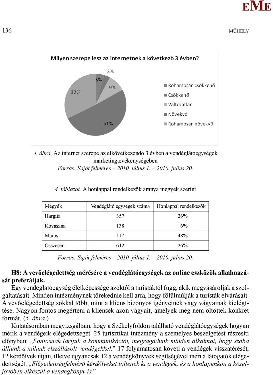 vendéglátóegységek az online eszközök alkalmazását preferálják. gy vendéglátóegység életképessége azoktól a turistáktól függ, akik megvásárolják a szolgáltatásait.