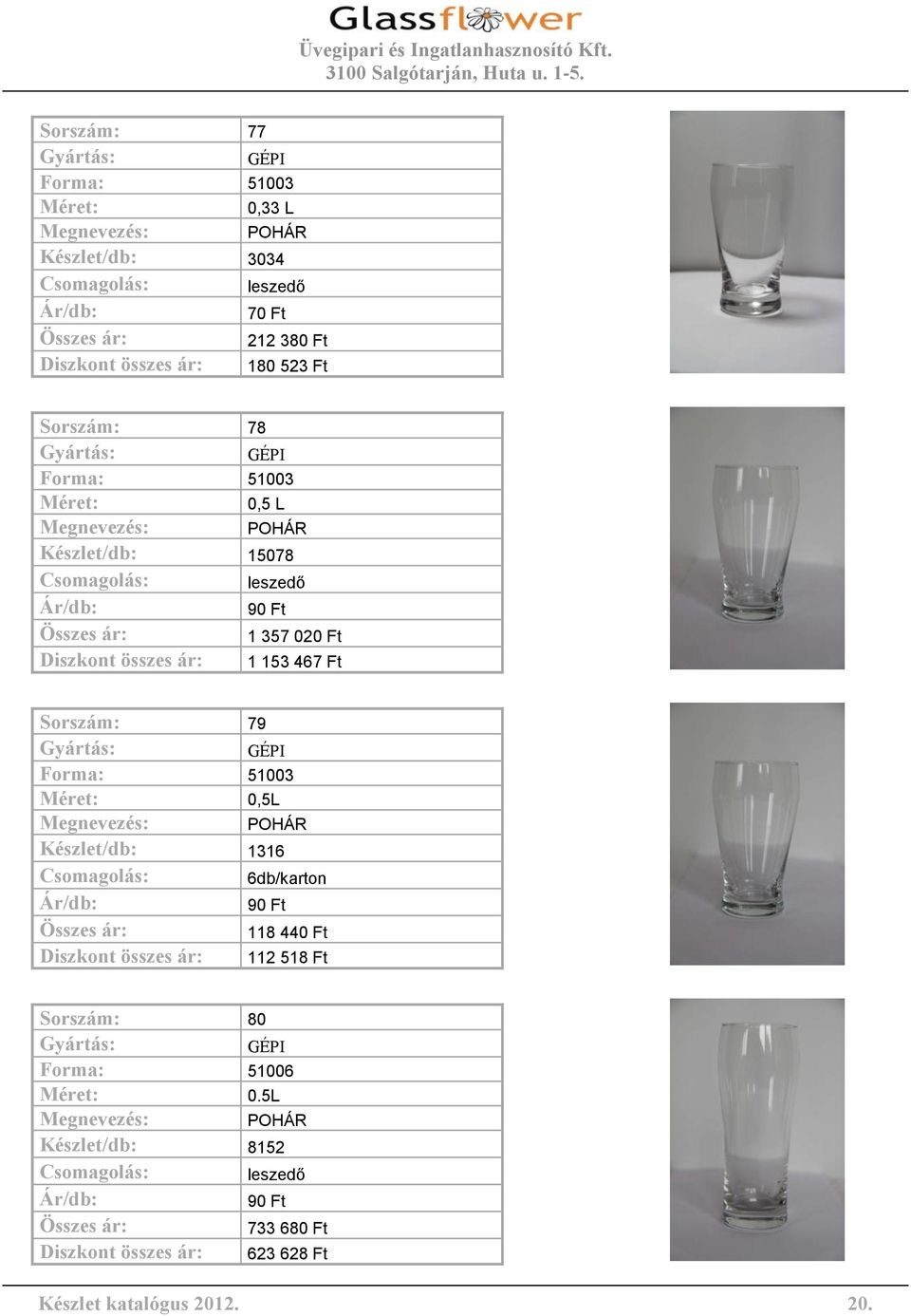 Forma: 51003 0,5L Készlet/db: 1316 6db/karton 118 440 Ft 112 518 Ft Sorszám: 80