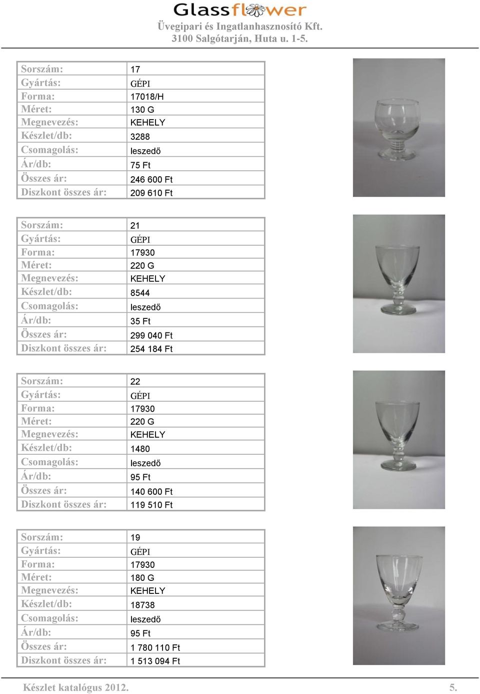 Sorszám: 22 Forma: 17930 220 G Készlet/db: 1480 140 600 Ft 119 510 Ft Sorszám: 19