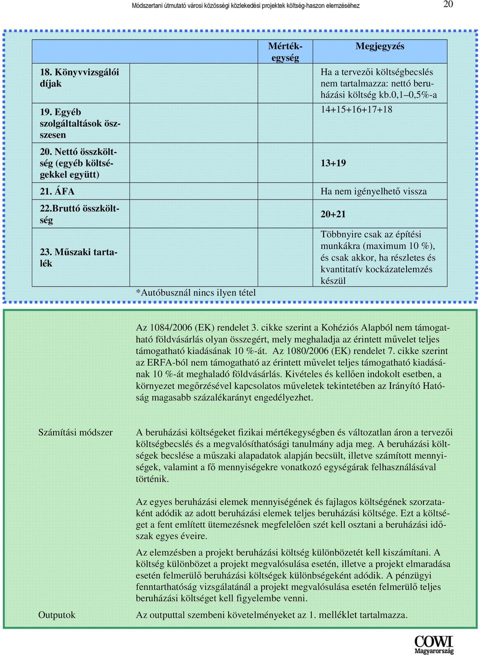 ÁFA Ha nem igényelhetı vissza 22.Bruttó összköltség 23.