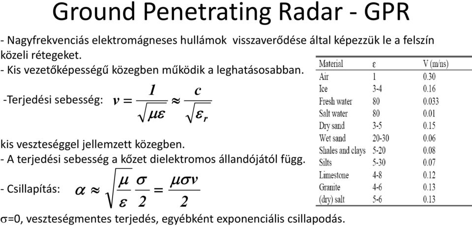 Terjedési sebesség: v 1 με kis veszteséggel jellemzett közegben.