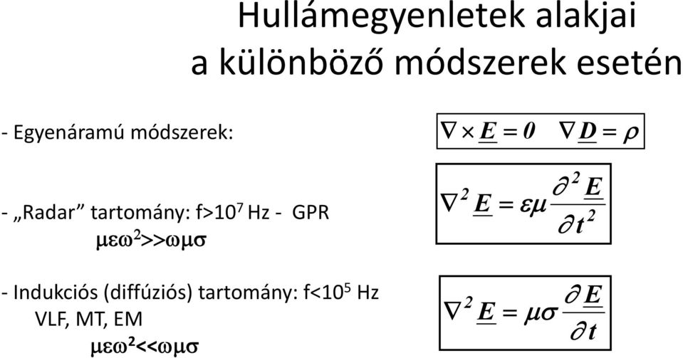 tartomány: f>10 7 Hz GPR μεω >>ωμσ E Indukciós