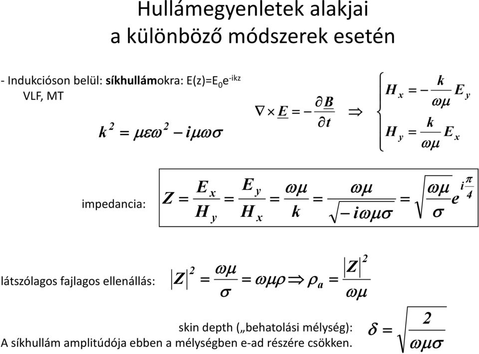 ωμ iωμσ ωμ e σ π i 4 ωμ Z a σ Z látszólagos fjl fajlagos ellenállás: ωμρ ρ skin depth (