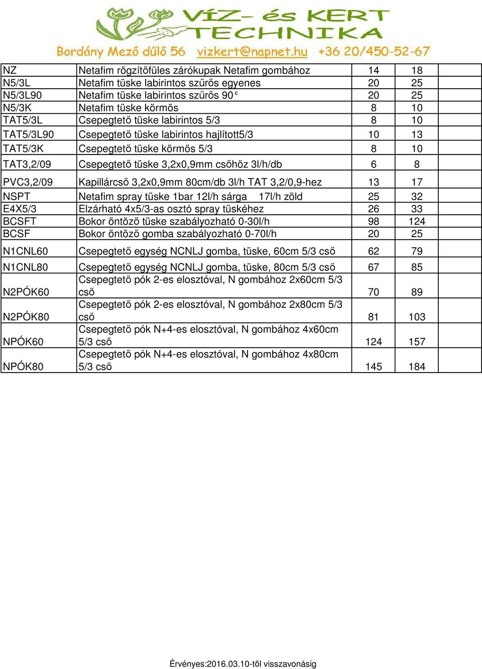 PVC3,2/09 Kapillárcső 3,2x0,9mm 80cm/db 3l/h TAT 3,2/0,9-hez 13 17 NSPT Netafim spray tüske 1bar 12l/h sárga 17l/h zöld 25 32 E4X5/3 Elzárható 4x5/3-as osztó spray tüskéhez 26 33 BCSFT Bokor öntöző