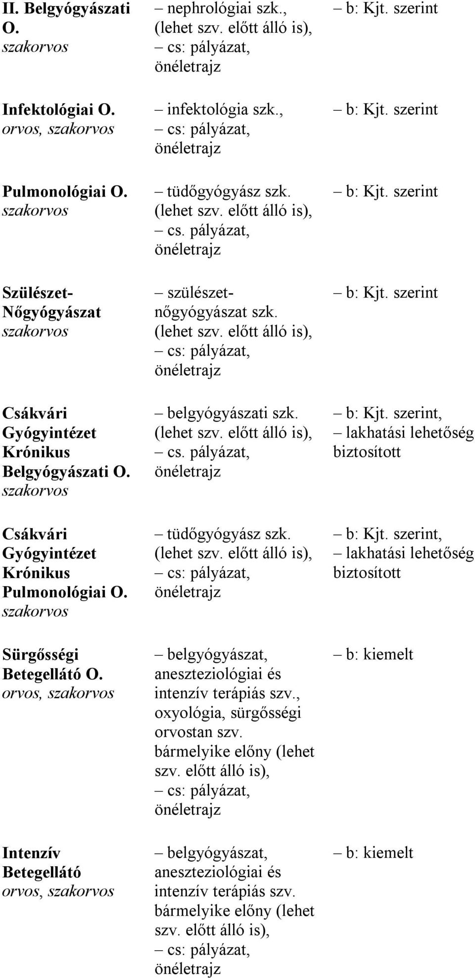 előtt álló is), cs: pályázat, önéletrajz infektológia szk., cs: pályázat, önéletrajz tüdőgyógyász szk. (lehet szv. előtt álló is), cs. pályázat, önéletrajz szülészetnőgyógyászat szk. (lehet szv. előtt álló is), cs: pályázat, önéletrajz belgyógyászati szk.