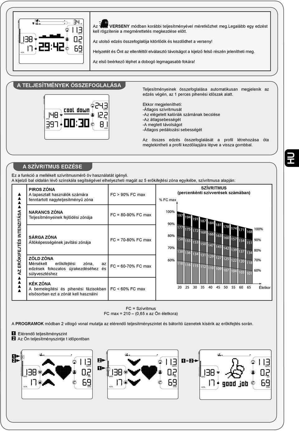 A TELJESÍTMÉNYEK ÖSSZEFOGLALÁSA Teljesítményeinek összefoglalása automatikusan megjelenik az edzés végén, az 1 perces pihenési időszak alatt.