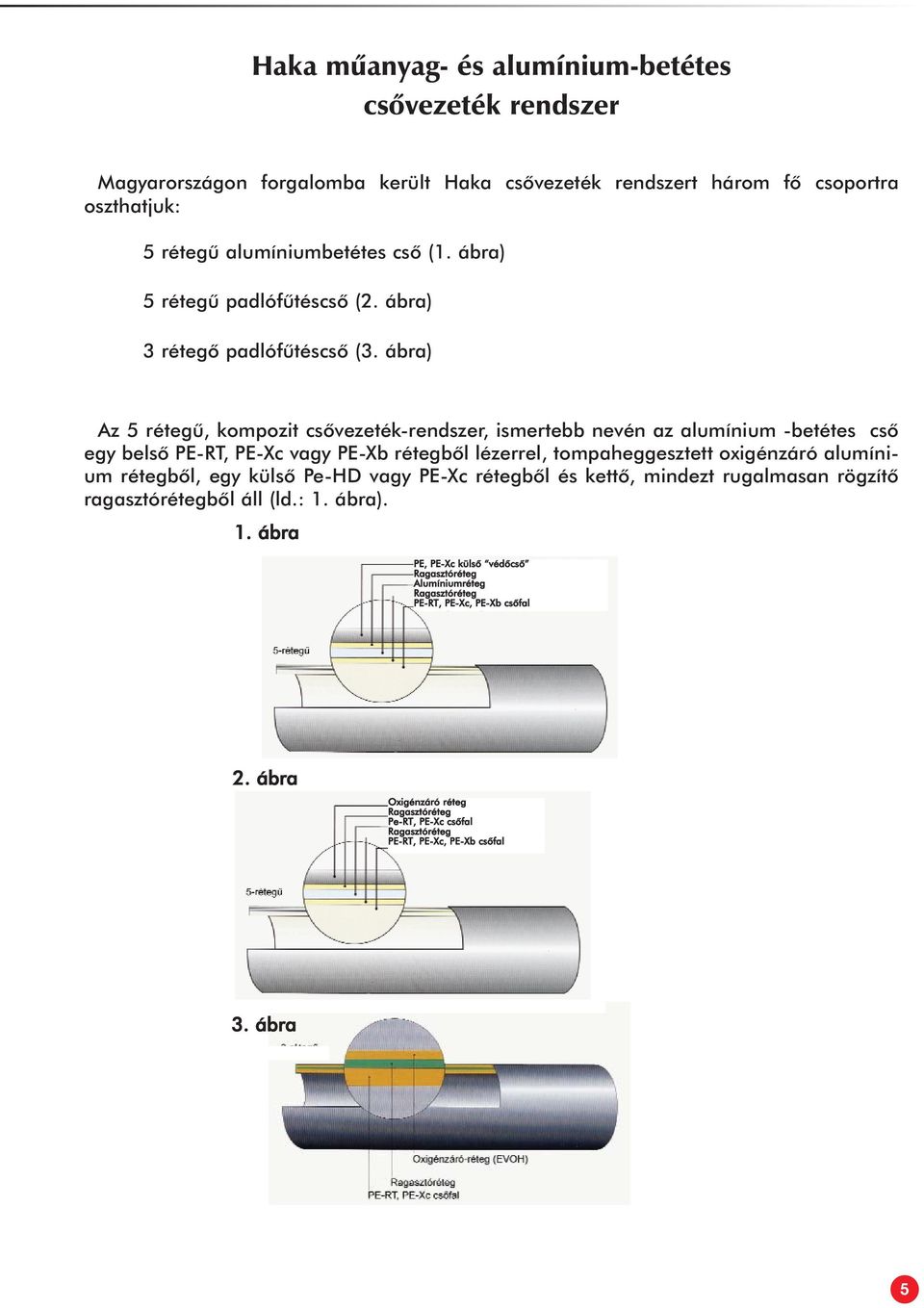 ábra) Az 5 rétegû, kompozit csõvezeték-rendszer, ismertebb nevén az alumínium -betétes csõ egy belsõ PE-RT, PE-Xc vagy PE-Xb rétegbõl lézerrel, tompaheggesztett oxigénzáró alumínium