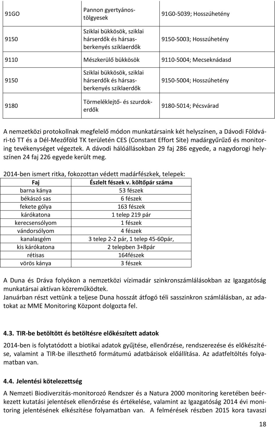 megfelelő módon munkatársaink két helyszínen, a Dávodi Földvári-tó TT és a Dél-Mezőföld TK területén CES (Constant Effort Site) madárgyűrűző és monitoring tevékenységet végeztek.