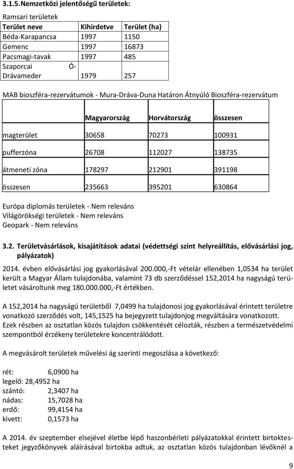 bioszféra-rezervátumok - Mura-Dráva-Duna Határon Átnyúló Bioszféra-rezervátum Magyarország Horvátország összesen magterület 30658 70273 100931 pufferzóna 26708 112027 138735 átmeneti zóna 178297