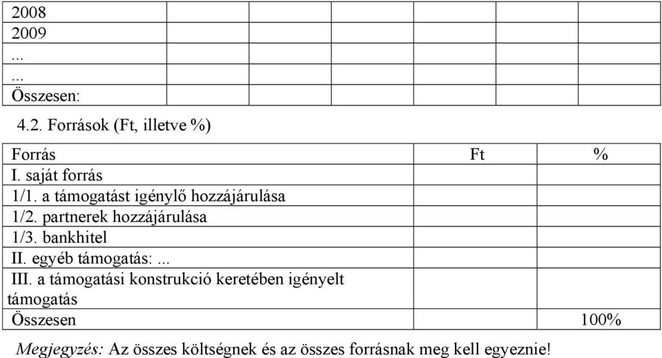 partnerek hozzájárulása 1/3. bankhitel II. egyéb támogatás:... III.