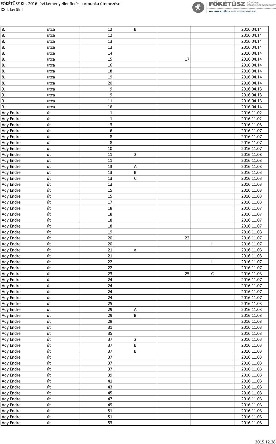 11.07 Ady Endre út 8 2016.11.07 Ady Endre út 10 2016.11.07 Ady Endre út 11 2 2016.11.03 Ady Endre út 11 2016.11.03 Ady Endre út 13 A 2016.11.03 Ady Endre út 13 B 2016.11.03 Ady Endre út 13 C 2016.11.03 Ady Endre út 13 2016.