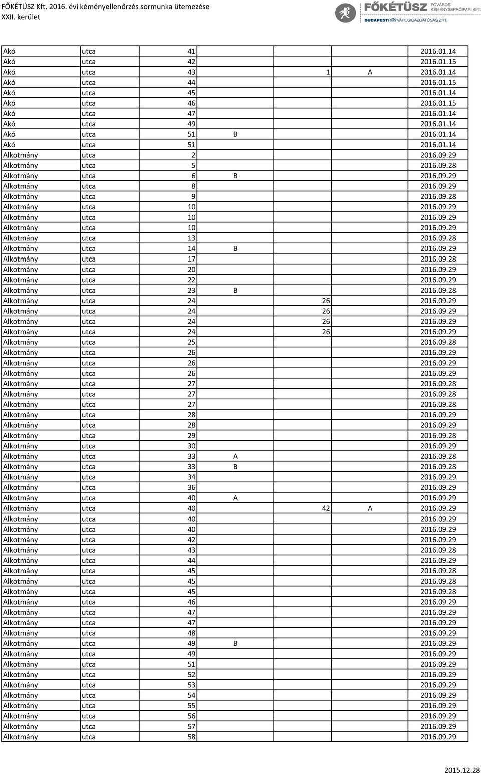 09.29 Alkotmány utca 10 2016.09.29 Alkotmány utca 13 2016.09.28 Alkotmány utca 14 B 2016.09.29 Alkotmány utca 17 2016.09.28 Alkotmány utca 20 2016.09.29 Alkotmány utca 22 2016.09.29 Alkotmány utca 23 B 2016.