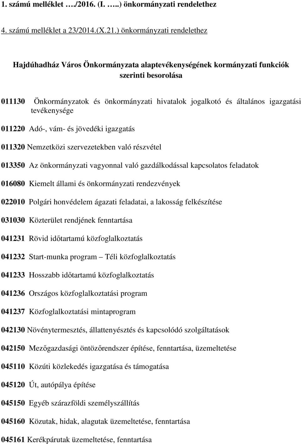 igazgatási tevékenysége 011220 Adó-, vám- és jövedéki igazgatás 011320 Nemzetközi szervezetekben való részvétel 013350 Az önkormányzati vagyonnal való gazdálkodással kapcsolatos feladatok 016080