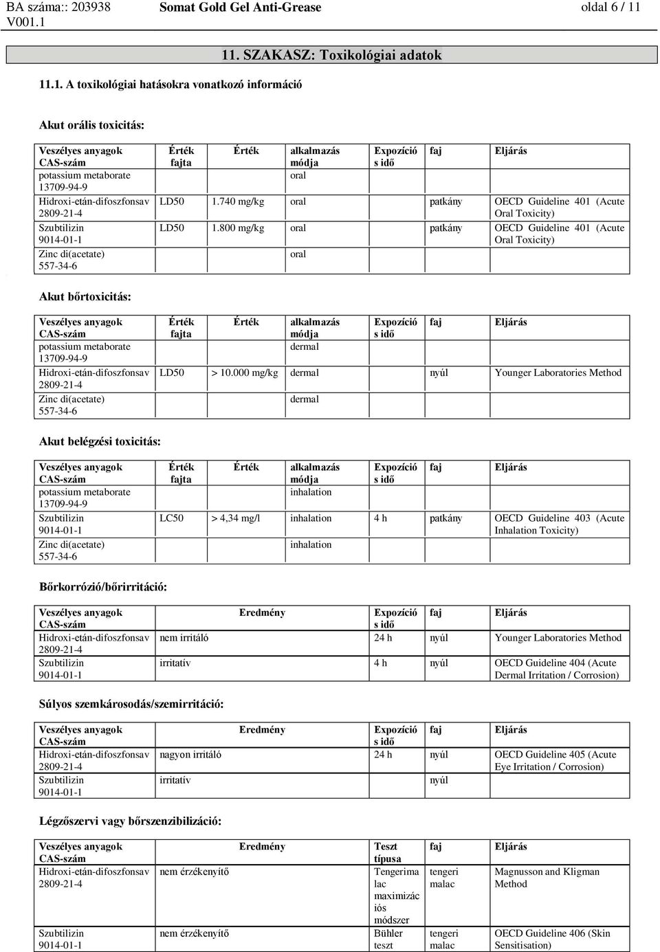 alkalmazás módja oral Expozíció s idő LD50 1.740 mg/kg oral patkány OECD Guideline 401 (Acute Oral Toxicity) LD50 1.