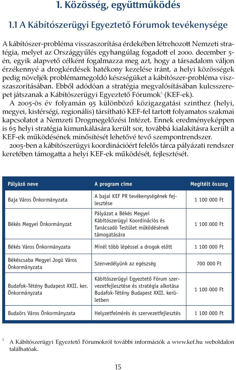 december - én, egyik alapvető célként fogalmazza meg azt, hogy a társadalom váljon érzékennyé a drogkérdések hatékony kezelése iránt, a helyi közösségek pedig növeljék problémamegoldó készségüket a