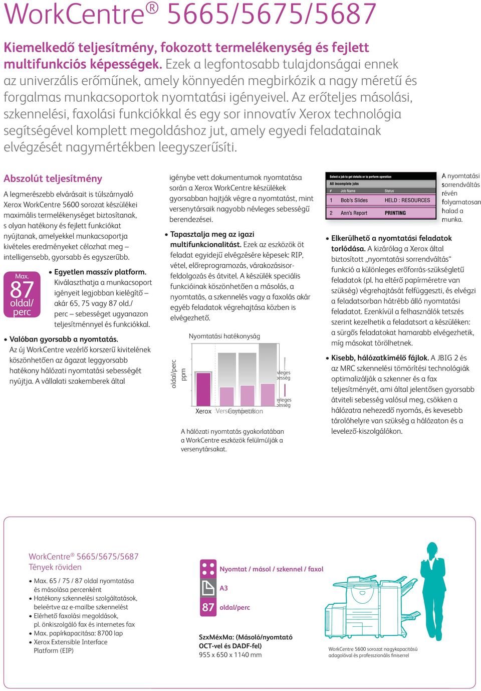 funkciókat nyújtanak, amelyekkel munkacsoportja Max.