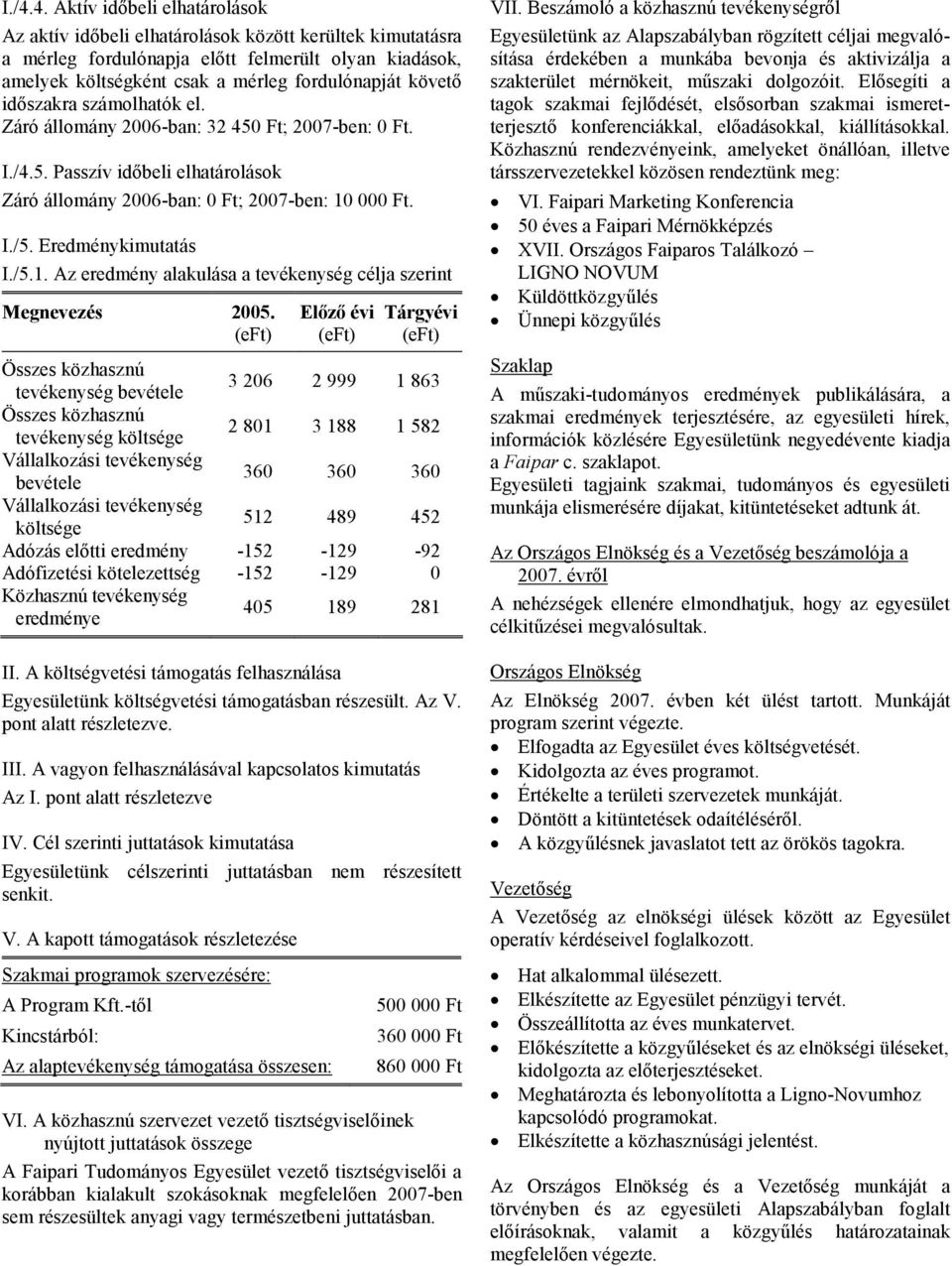 Az eredmény alakulása a tevékenység célja szerint Megnevezés 2005.