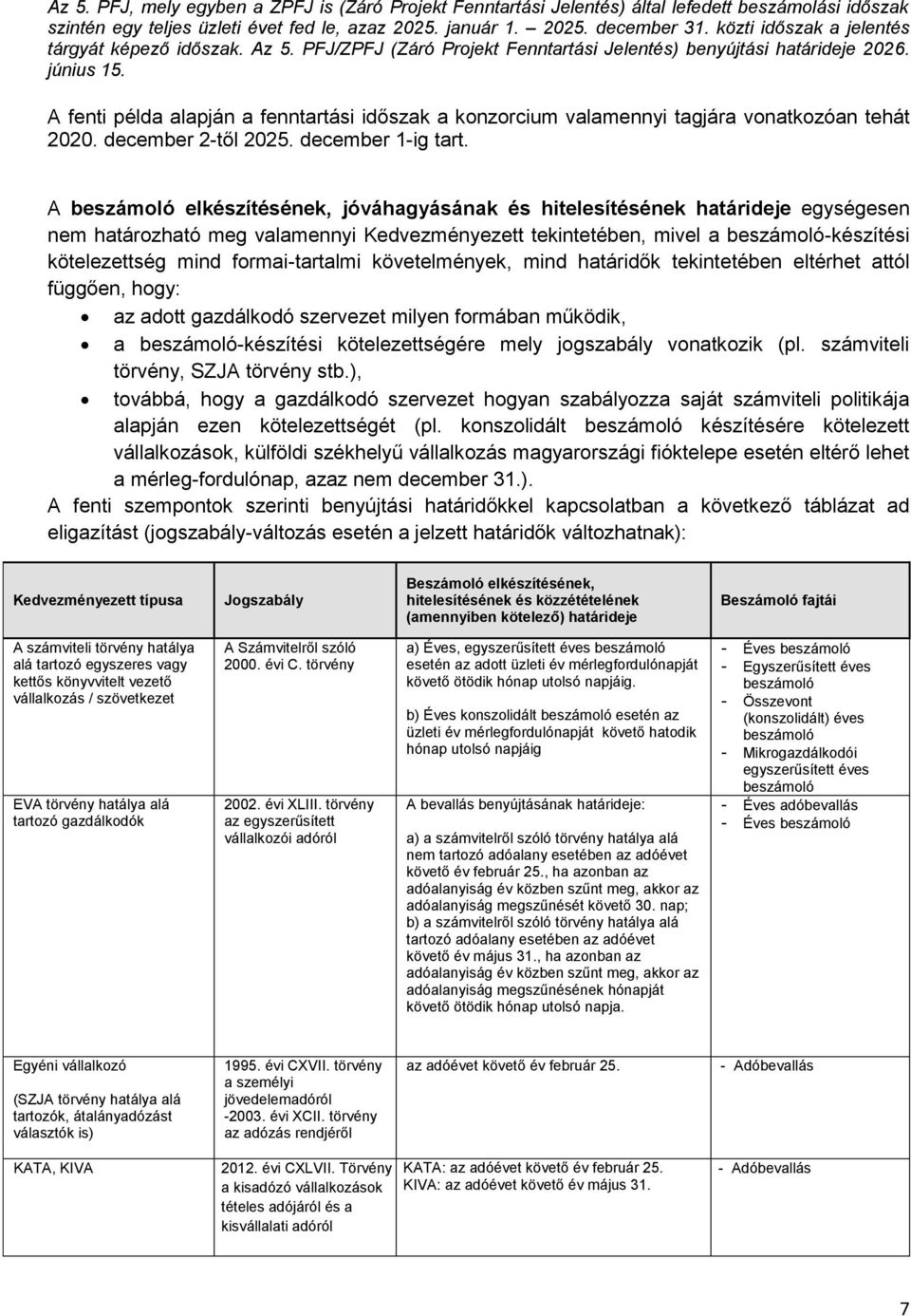 A fenti példa alapján a fenntartási időszak a konzorcium valamennyi tagjára vonatkozóan tehát 2020. december 2-től 2025. december 1-ig tart.