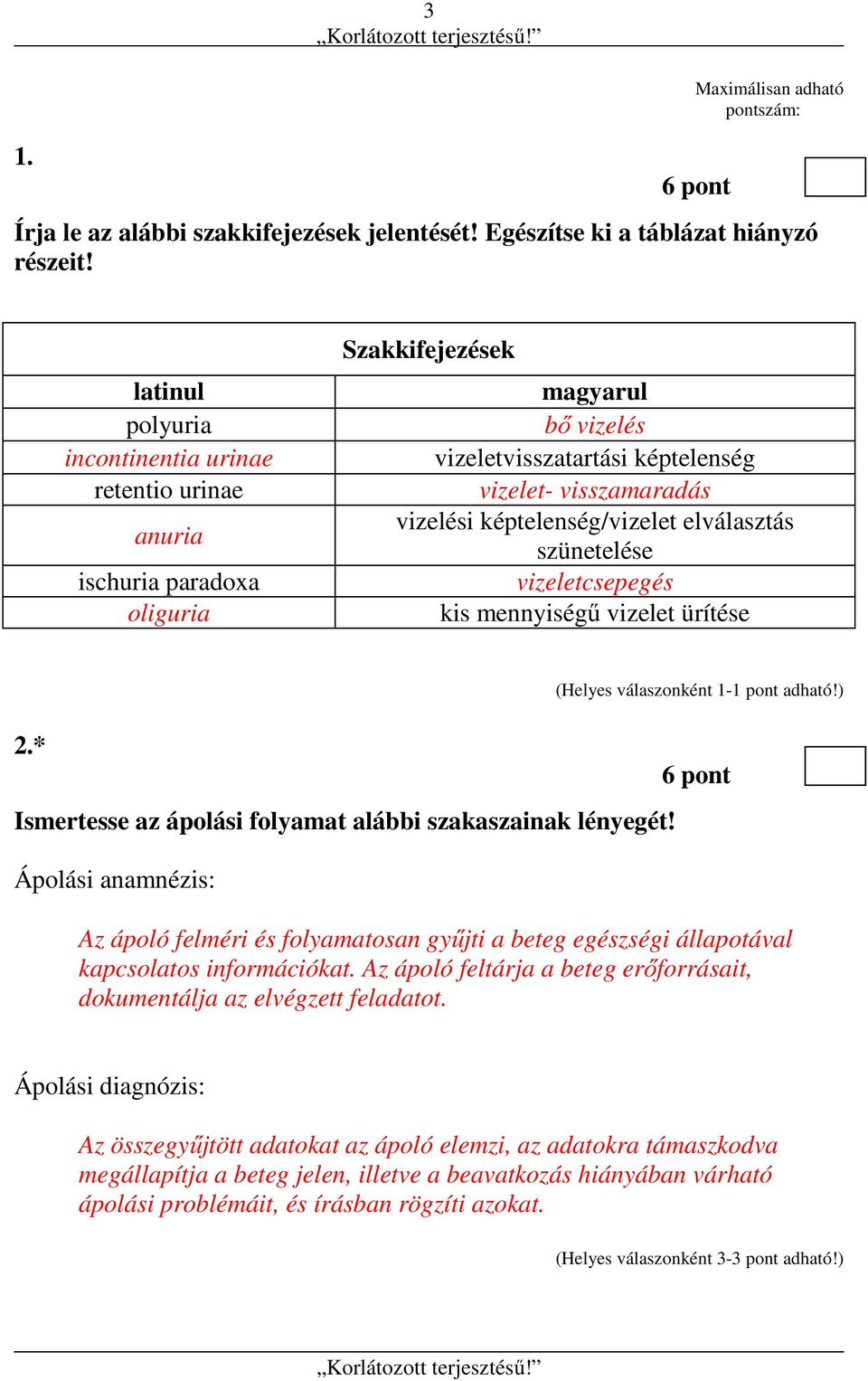 képtelenség/vizelet elválasztás szünetelése vizeletcsepegés kis mennyiségű vizelet ürítése 2.* Ismertesse az ápolási folyamat alábbi szakaszainak lényegét!