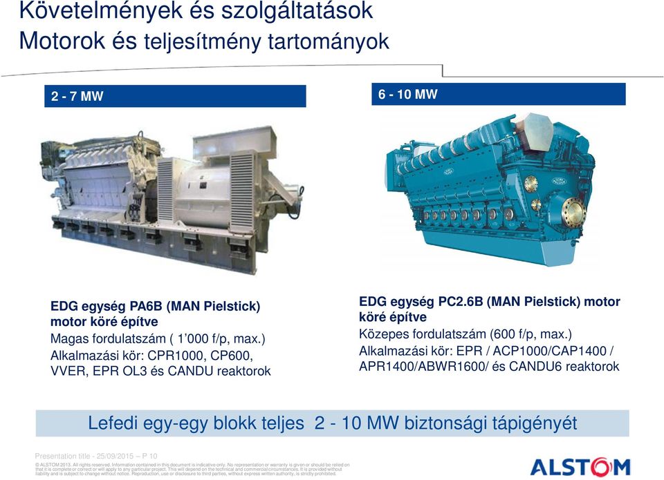 ) Alkalmazási kör: CPR1000, CP600, VVER, EPR OL3 és CANDU reaktorok EDG egység PC2.