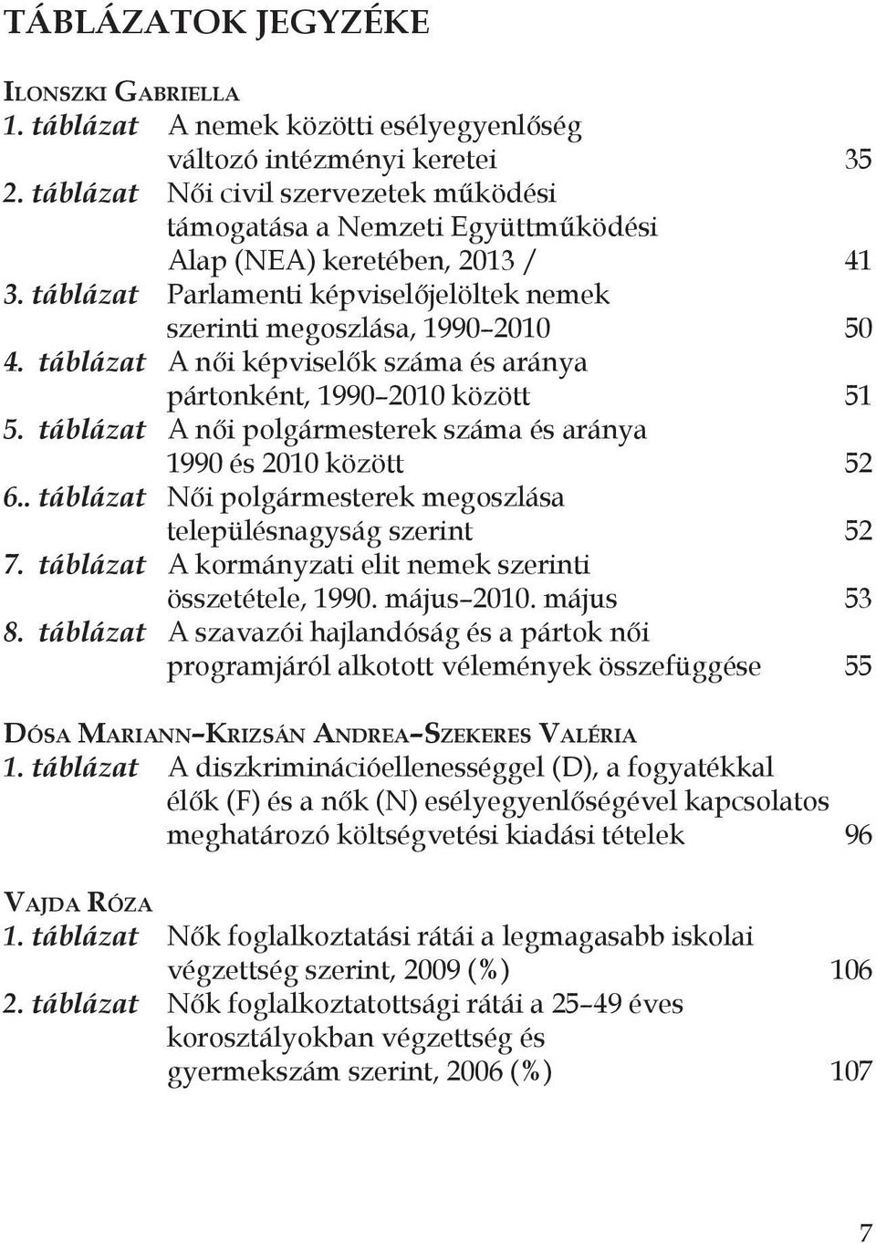 táblázat A női képviselők száma és aránya pártonként, 1990 2010 között 51 5. táblázat A női polgármesterek száma és aránya 1990 és 2010 között 52 6.