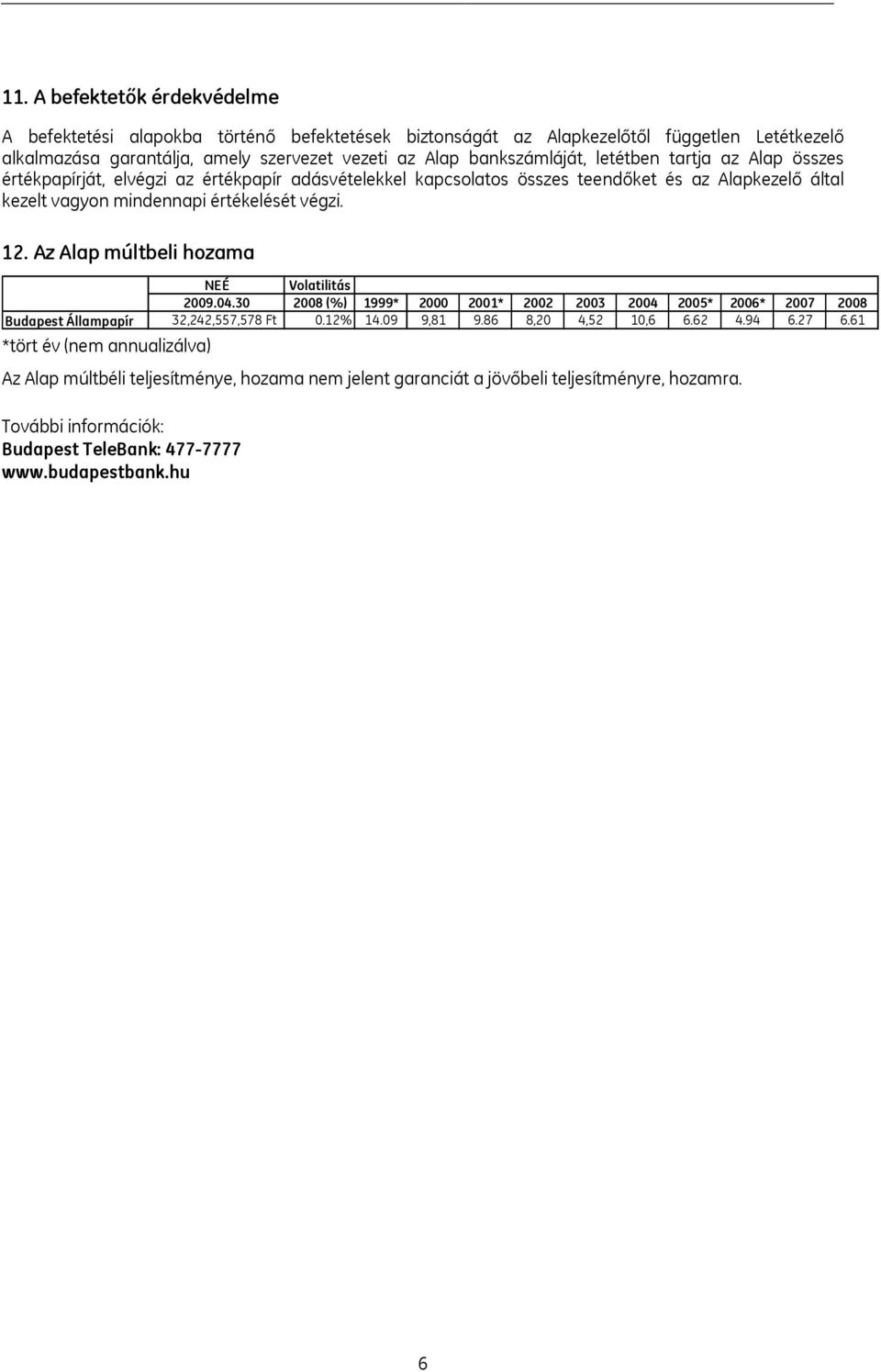 Az Alap múltbeli hozama NEÉ Volatilitás 2009.04.30 2008 (%) 1999* 2000 2001* 2002 2003 2004 2005* 2006* 2007 2008 Budapest Állampapír 32,242,557,578 Ft 0.12% 14.09 9,81 9.86 8,20 4,52 10,6 6.62 4.