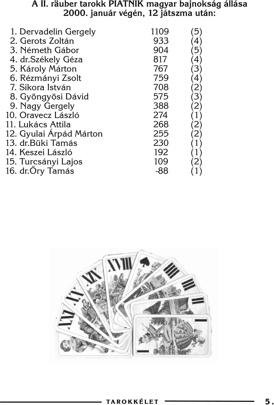 Sikora István 708 (2) 8. Gyöngyösi Dávid 575 (3) 9. Nagy Gergely 388 (2) 10. Oravecz László 274 (1) 11. Lukács Attila 268 (2) 12.