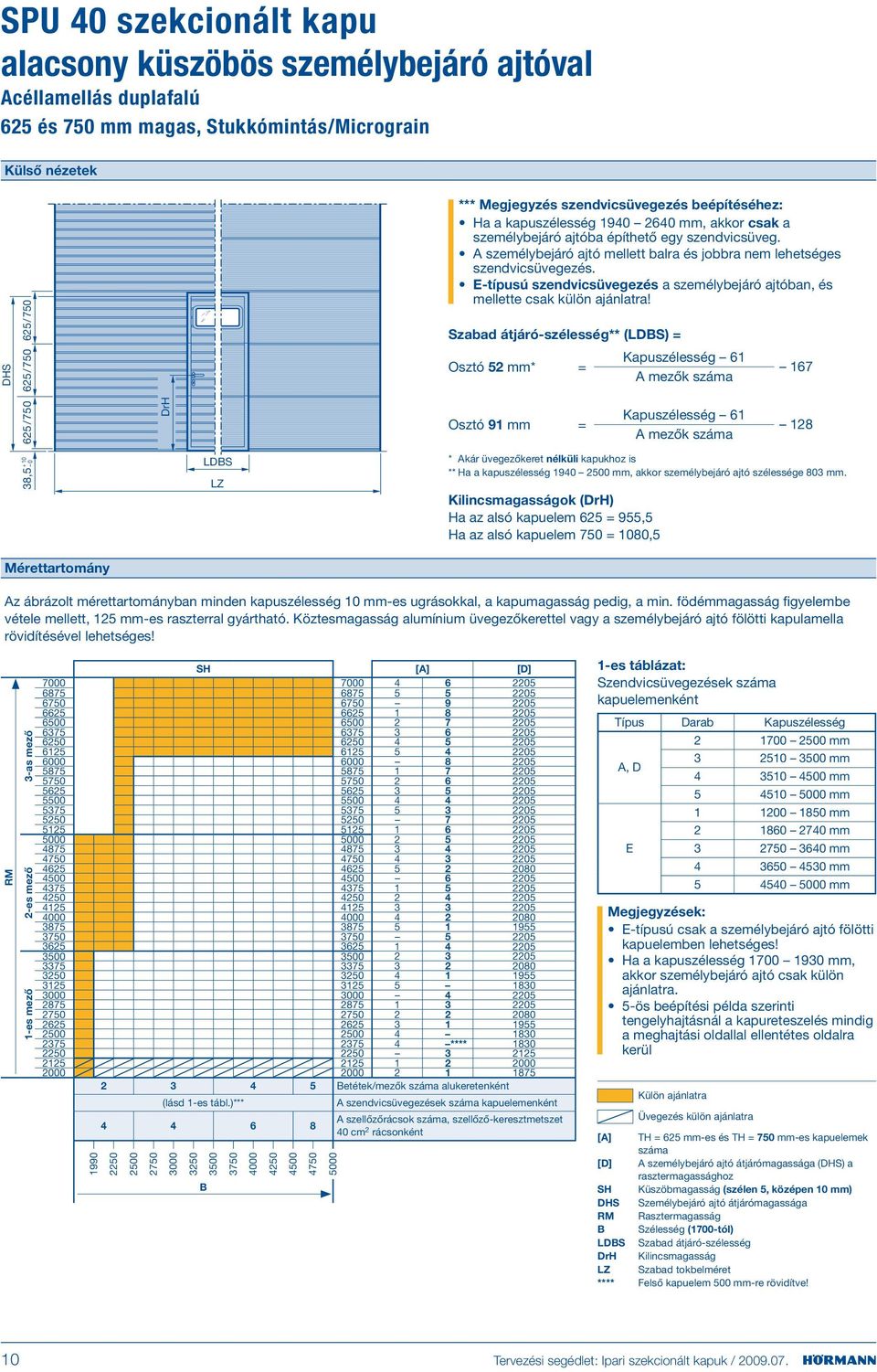 E-típusú szendvicsüvegezés a személybejáró ajtóban, és mellette csak külön ajánlatra!