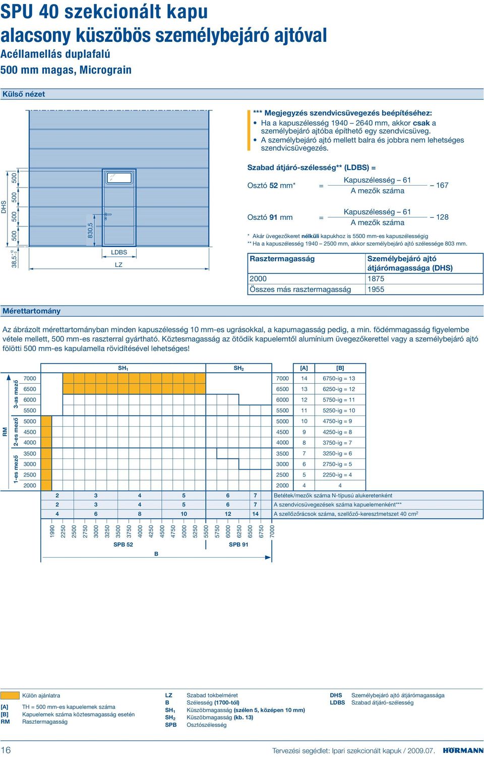 Szabad átjáró-szélesség** (LDS) = 500 500 Osztó 5 mm* = Kapuszélesség 61 A mezők száma 167 DHS 500 500 8,5 + 0 80,5 LDS Osztó 91 mm = Kapuszélesség 61 A mezők száma 18 * Akár üvegezőkeret nélküli