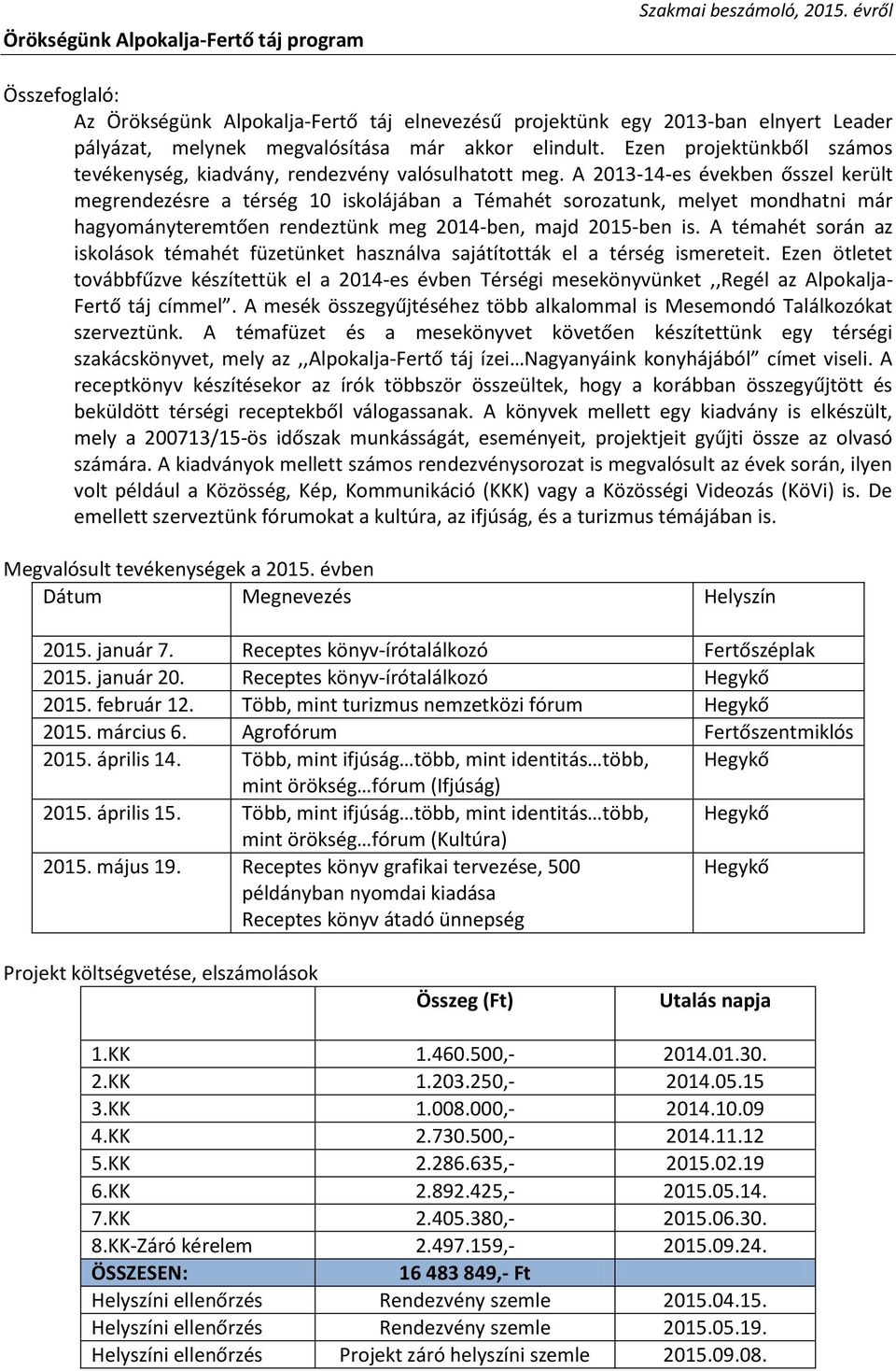 Ezen projektünkből számos tevékenység, kiadvány, rendezvény valósulhatott meg.