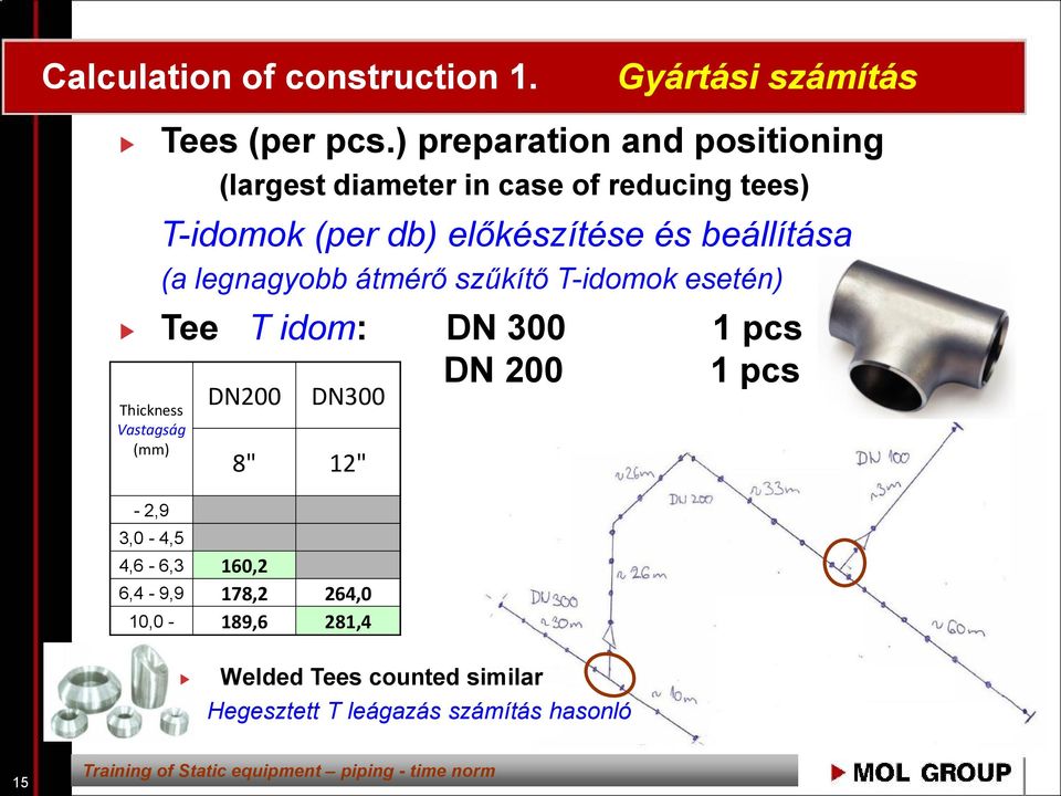 beállítása (a legnagyobb átmérő szűkítő T-idomok esetén) Tee T idom: DN 300 1 pcs DN 200 1 pcs DN200 DN300 8"