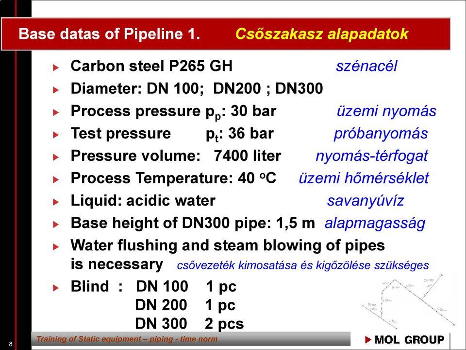 nyomás Test pressure p t : 36 bar próbanyomás Pressure volume: 7400 liter Process Temperature: 40 o C Liquid: acidic water