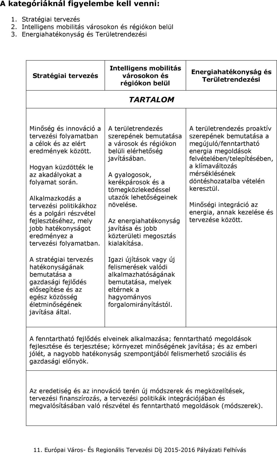 folyamatban a célok és az elért eredmények között. Hogyan küzdötték le az akadályokat a folyamat során.