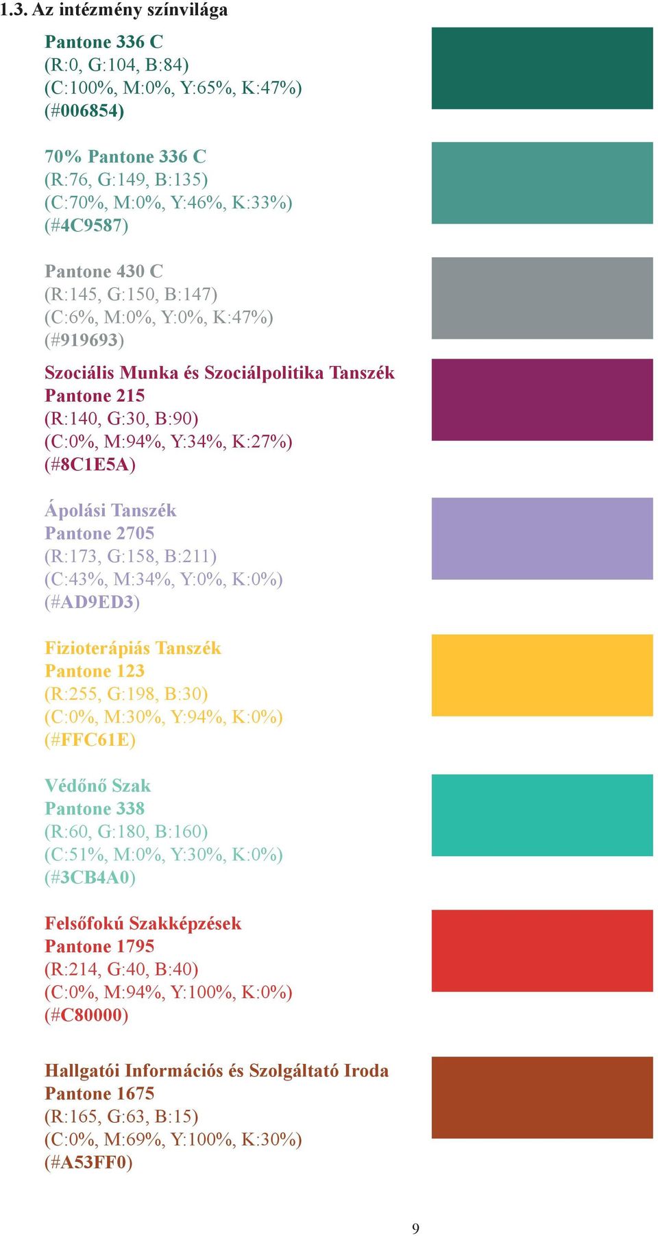 G:158, B:211) (C:43%, M:34%, Y:0%, K:0%) (#AD9ED3) Fizioterápiás Tanszék Pantone 123 (R:255, G:198, B:30) (C:0%, M:30%, Y:94%, K:0%) (#FFC61E) Védőnő Szak Pantone 338 (R:60, G:180, B:160) (C:51%,