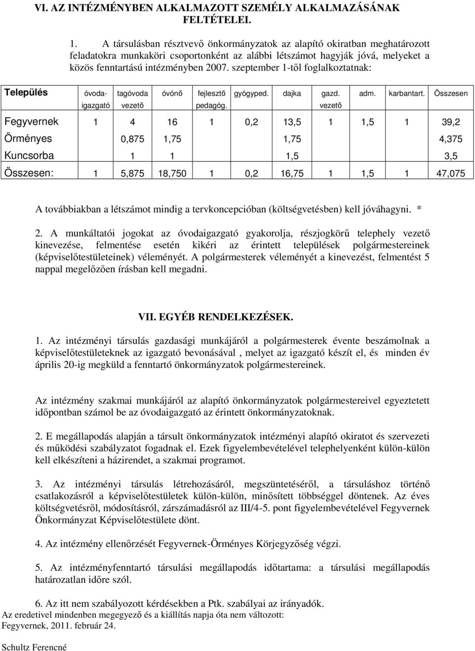 szeptember 1-től foglalkoztatnak: Település óvoda- tagóvoda óvónő fejlesztő gyógyped. dajka gazd. adm. karbantart. Összesen igazgató vezető pedagóg.